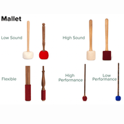 Himalayan High-Copper Full-Moon OM Singing Bowl (31–32 cm / 12.2–12.6 in) - Himalayan Whisper -