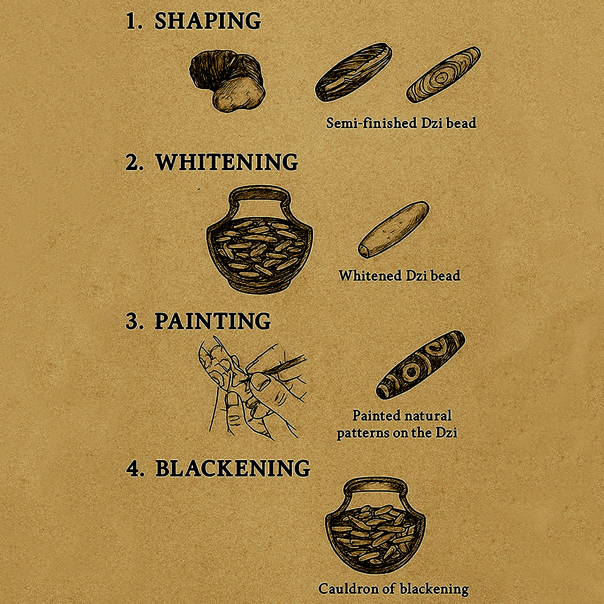 Wealth Magnet Dzi Pendant – Money Flow Intention (58mm / 2.28") – Design 2 - Himalayan Whisper - 