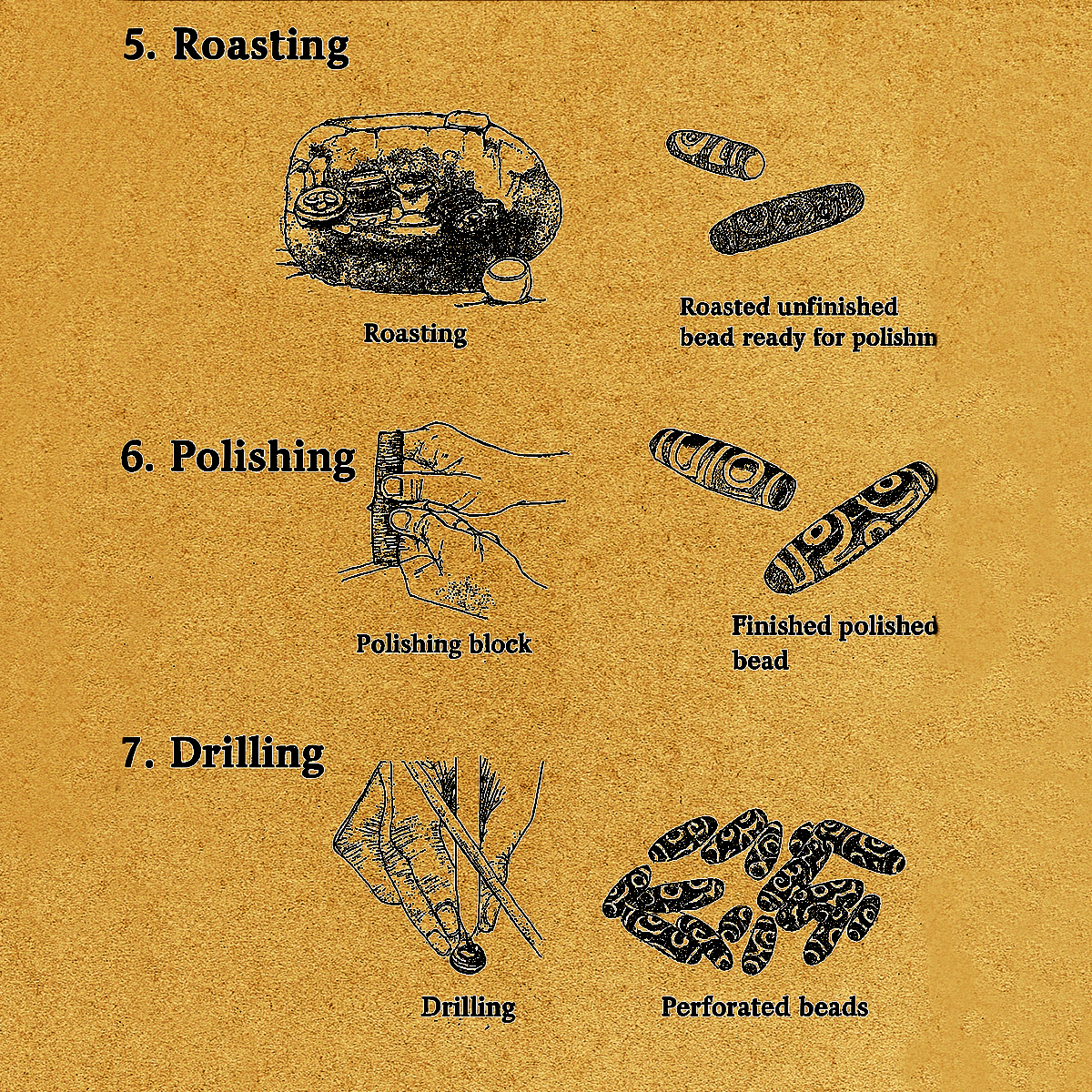 Wealth Magnet Dzi Pendant – Money Flow Intention (58mm / 2.28") – Design 2 - Himalayan Whisper - 